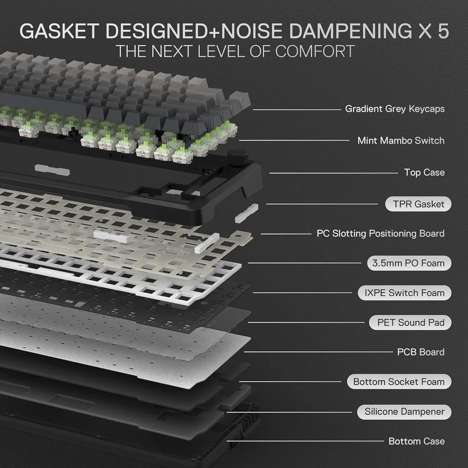 K724 PRO Gradient | Hot-Swap Wireless Gasket Keyboard